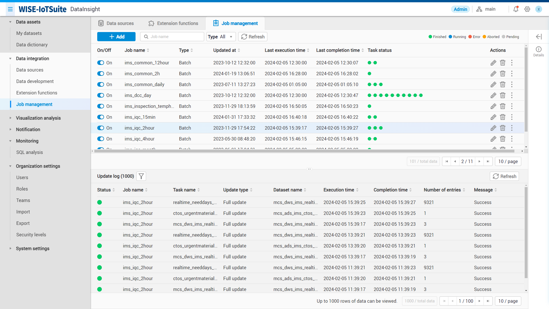 Task Management